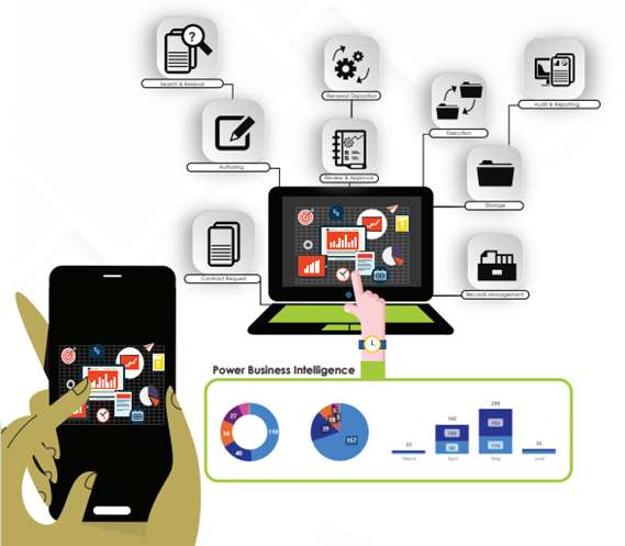 Digital Health & Safety Consulting