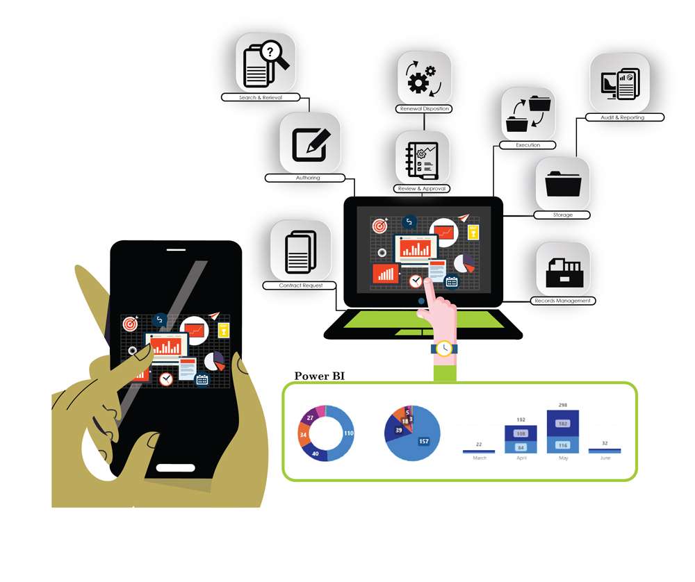 f1 Project management software